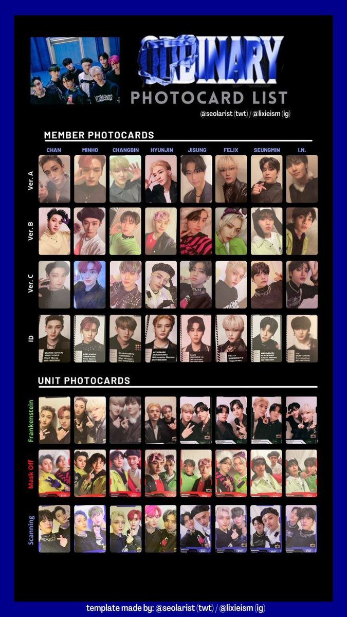 ODDINARY stray kids スキズ アルバム トレカ 一覧 バンチャン リノ