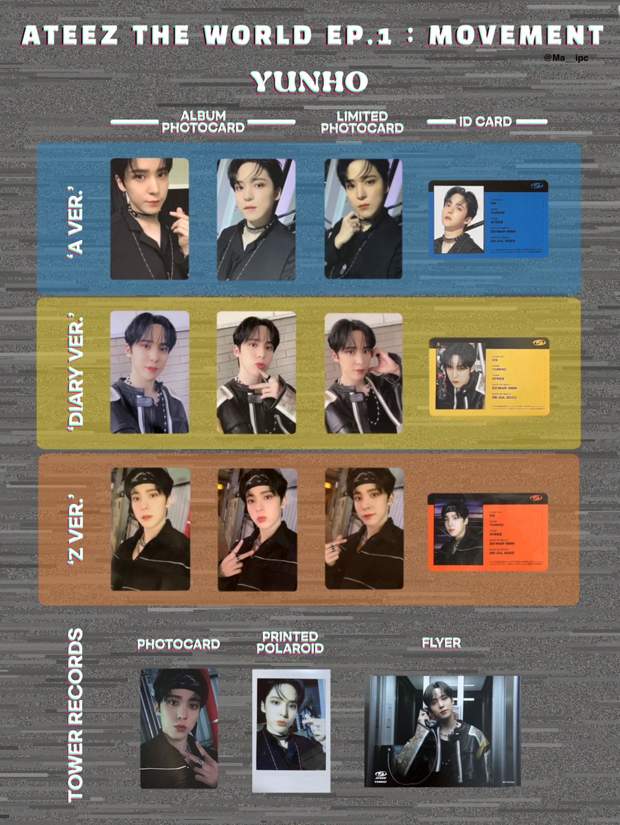 ATEEZ THE WORLD EP.1 : MOVEMENT 一覧 🤍メンバー別一覧 ・封入トレカ