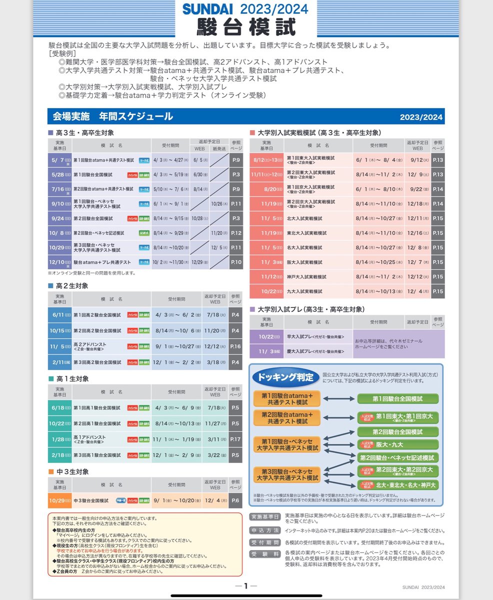 2023-2024年度 大学受験模試日程表 駿台模試・河合塾全統模試