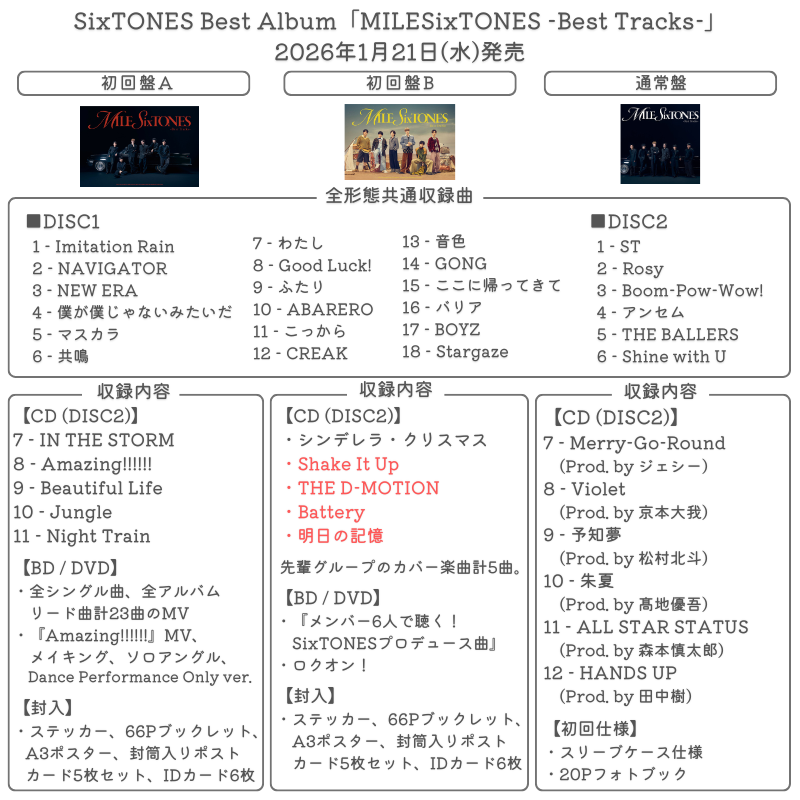 先輩グループ カバー楽曲解禁】 💿1/21発売 SixTONES Best Album
