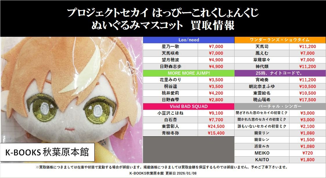 プロセカ まとめ売り はぴこれぬい等 紙類多め 入荷情報