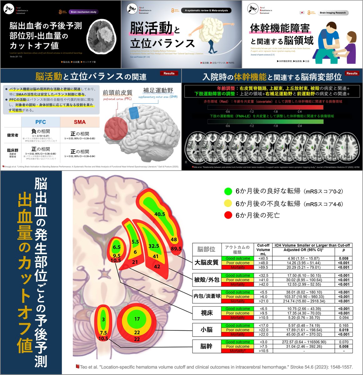 阿部浩明 (@abe_hrk) / Posts / X