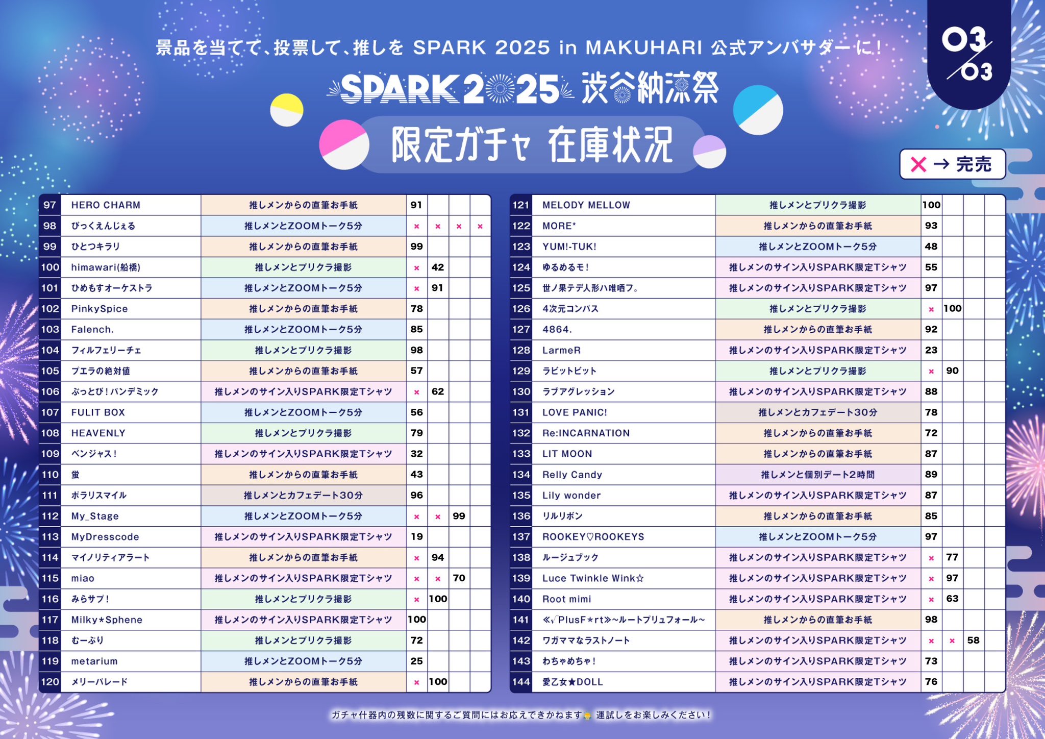 coconut様 リクエスト 2点 まとめ商品 coco様 リクエスト 2点 まとめ