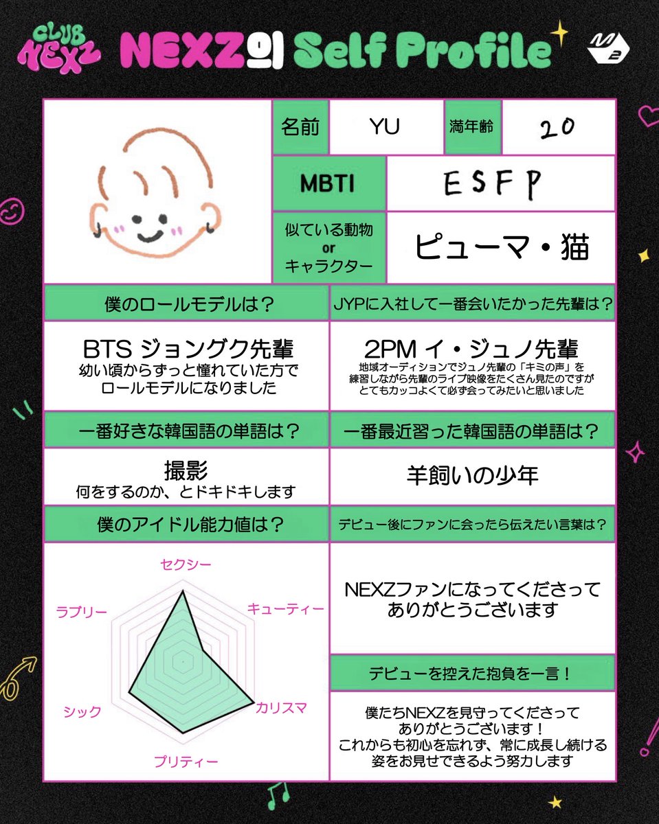 N必ずプロフィール読んで下さい　 CLUB NEXZ : NEXZ's Self Proflie 日本語 ver.✨> NEXZが直接書いた