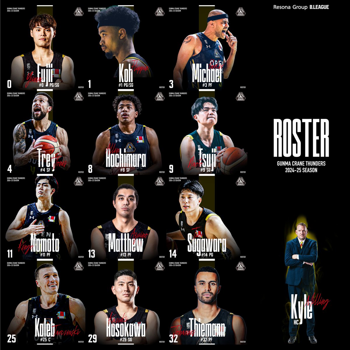 プレーヤーズタオル デザイン決定⚡️ ＼ 2024-25シーズンのプレーヤー