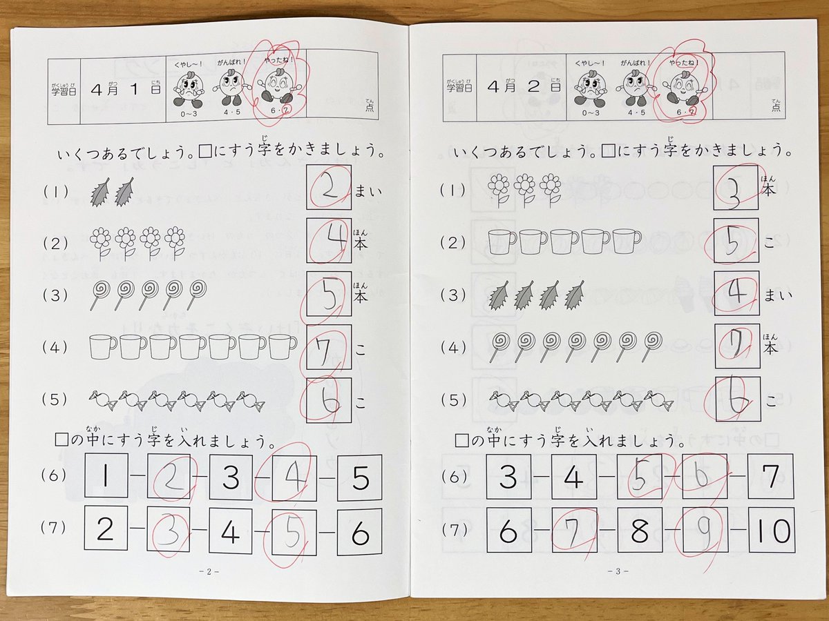 サピックス SAPIX 基礎力トレーニング 理科 4年 サピックス 小4 理科