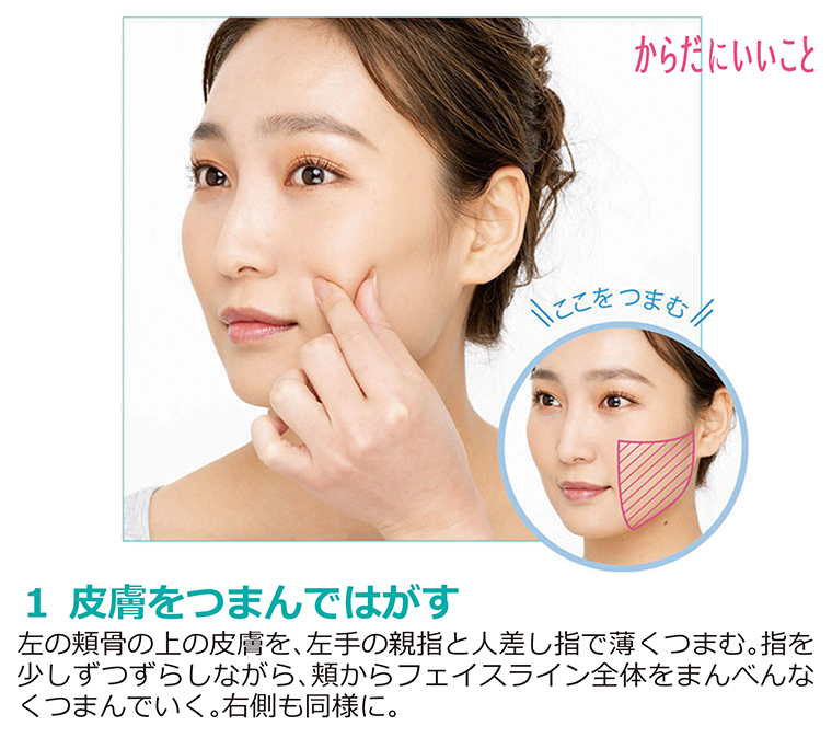 からだにいいこと」公式 (@karakoto_mag) / Posts / X