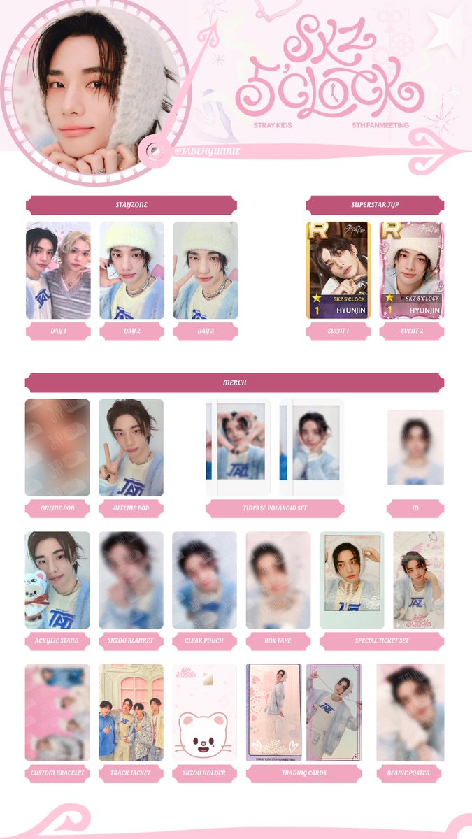Stray Kids SKZ 5'CLOCK 5th Fanmeeting Template - updating