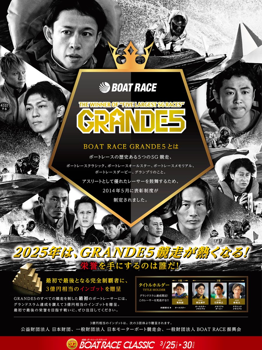 GRANDES ボートレースダービー 限定グッズ 115/555 GRANDES ボート