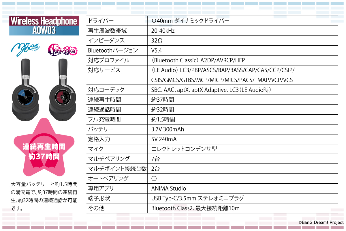 ☆『BanG Dream!』新規録り下ろしボイス搭載オーバーイヤーヘッドホン