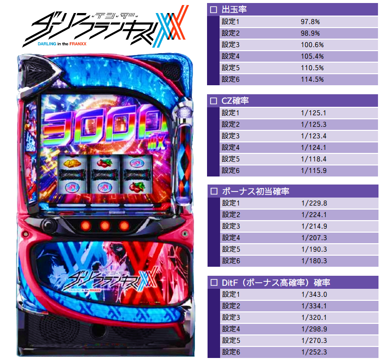 スマスロダーリンインザフランキス L ダーリンインザフランキス