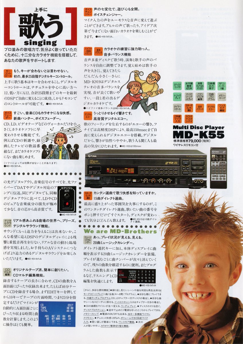 FUNAI MD-K919/K515/K55 LDプレーヤーカタログ⑤ MD-K515は1枚基板と