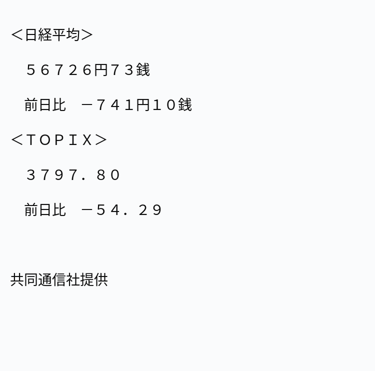 速報】東京株式 20日午前終値 ※記事は投稿時点の内容です。 #OANDA
