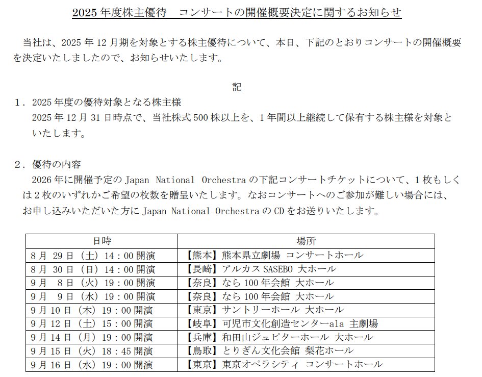 Gaz（ガズ） (@gazooblog) / Posts / X