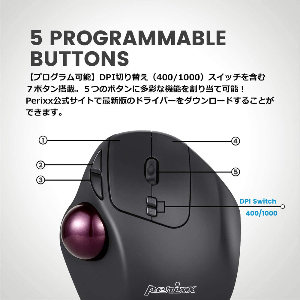 PERIMICE-717 ワイヤレストラックボールマウス – Perixx Japan