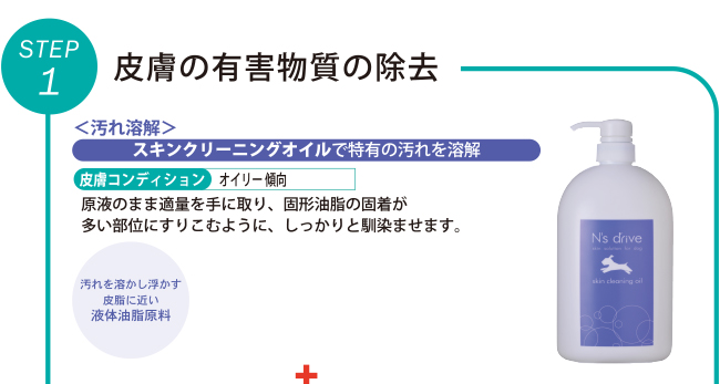 N's drive スキンクリーニングオイル 1000ml: 92｜業務用トリミング