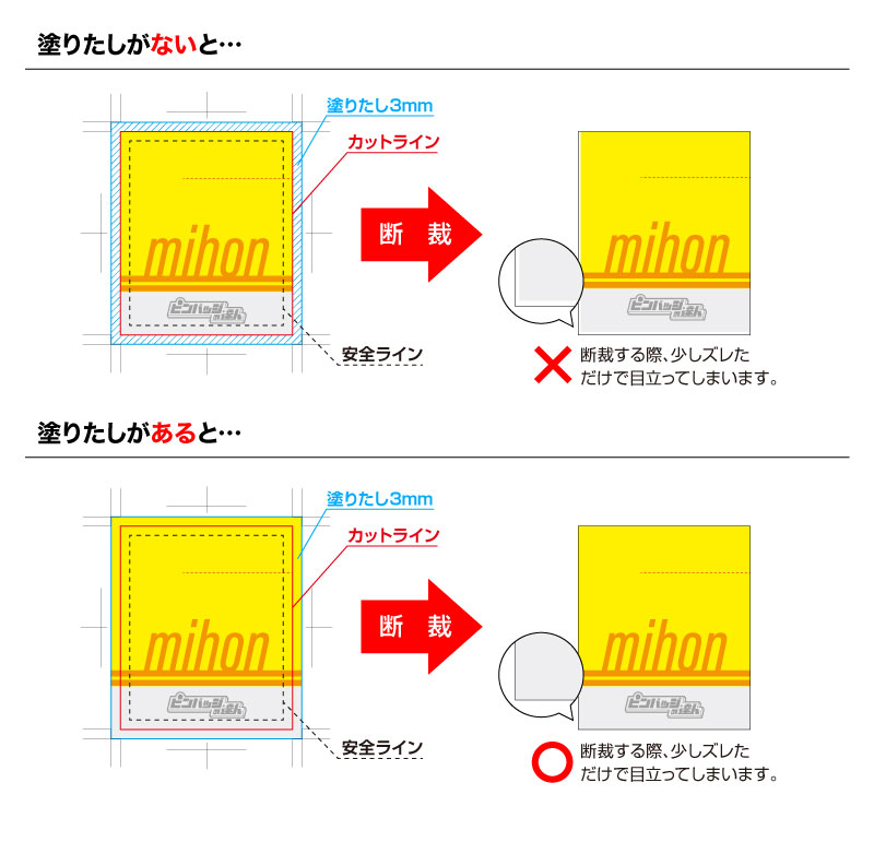 ピンバッジデータ製作ガイド（台紙印刷） | ピンバッジの達人