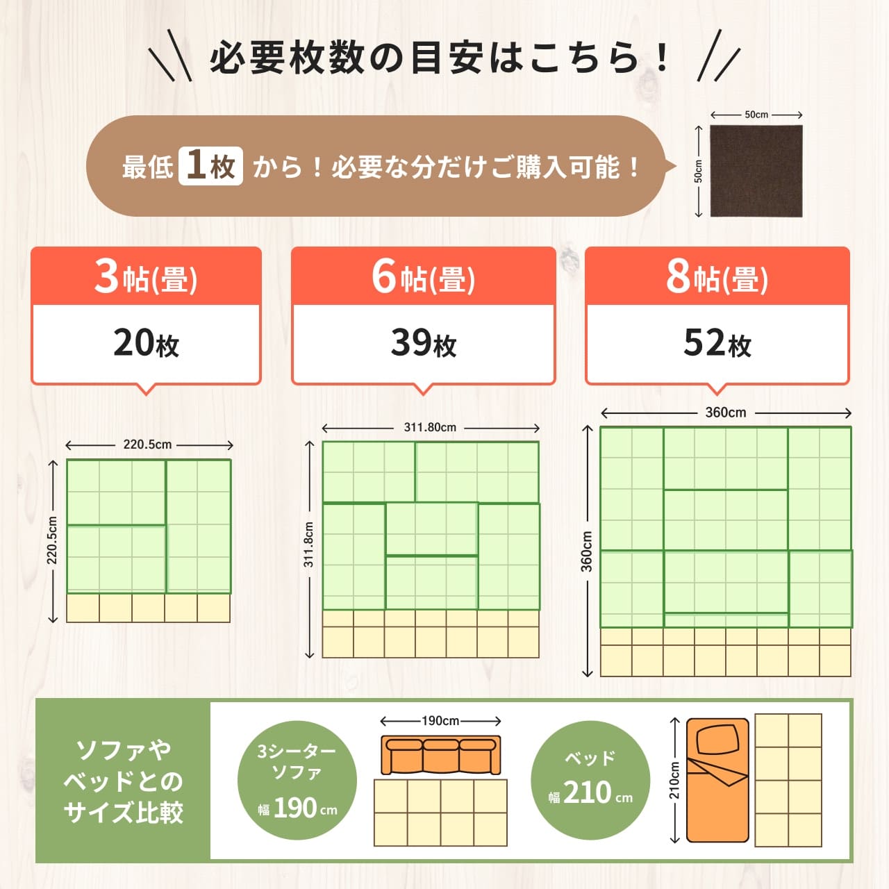防音タイルカーペット 静床ライト まとめ買い 70枚 | 防音専門ピアリビング