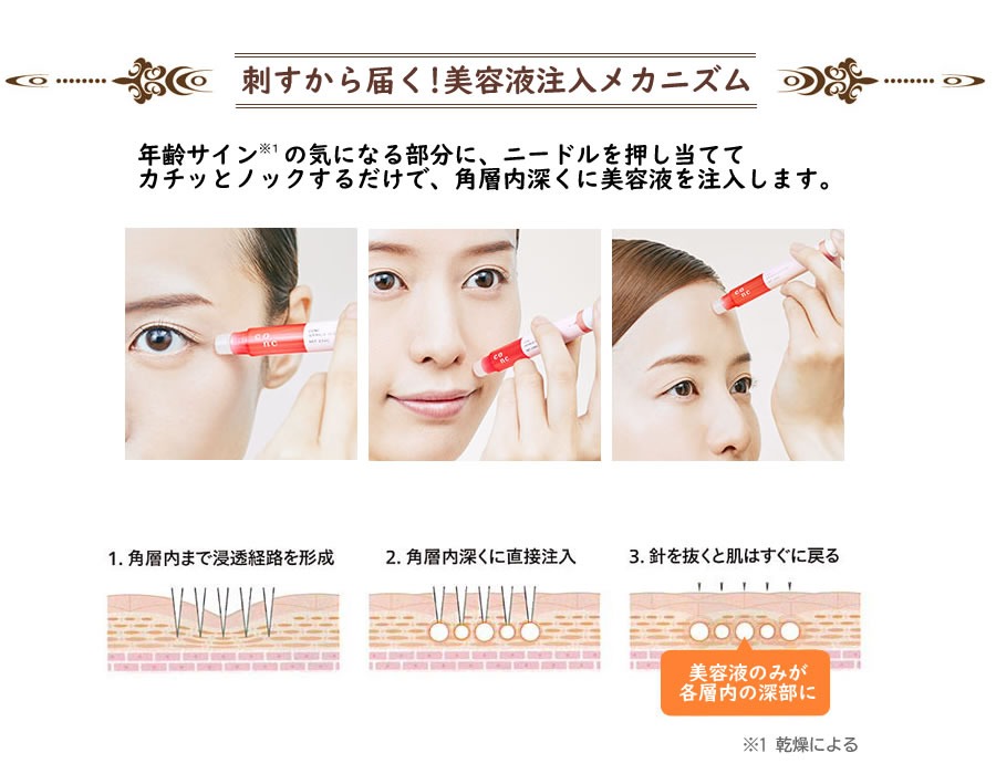 CONC リンクルインジェクション＜目元・口元美容液＞ ＜ マルアイドラッグ