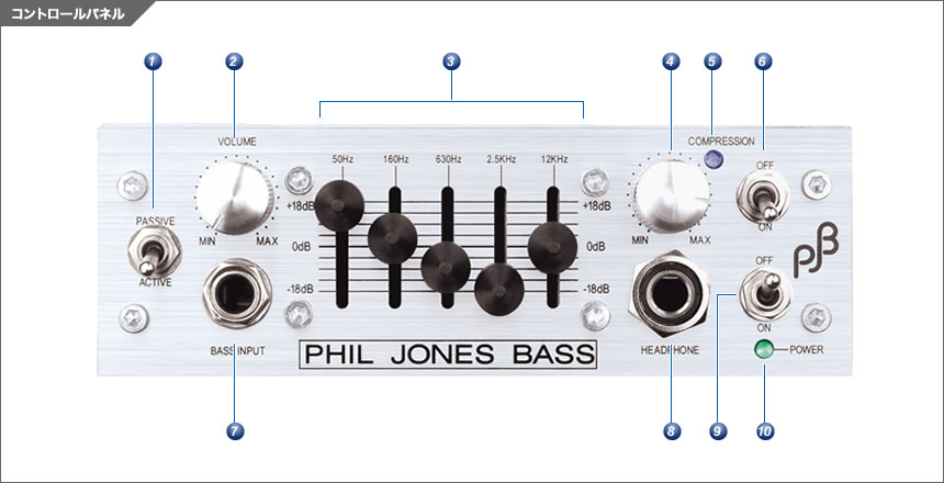 BassBuddy | PHIL JONES BASS