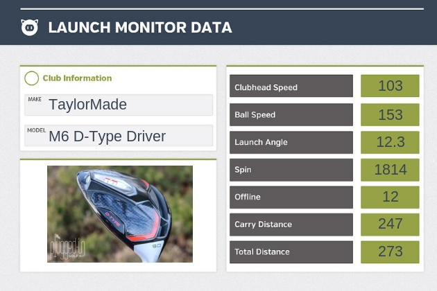 TaylorMade-M6-D-Type-Driver-LM