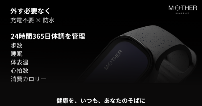 24時間365日充電不要の活動量計MOTHER Braceletが公開初日で応援購入