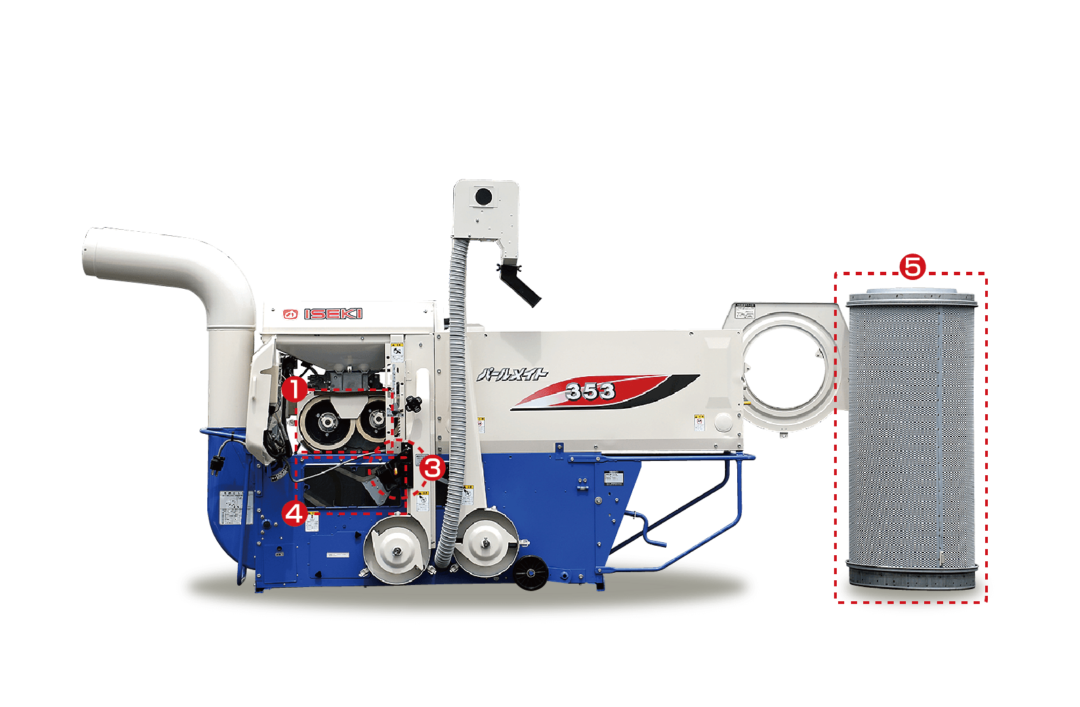 回転選別式MXP3シリーズ［2.5～3.5インチ］ | 調製機（籾すり機等