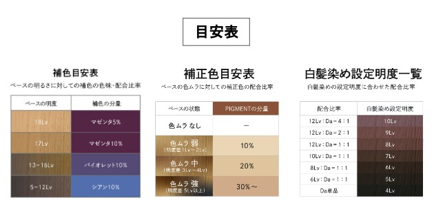 CROMATECH（クロマテック）カラーで教育にイノベーションを！ | 愛知県