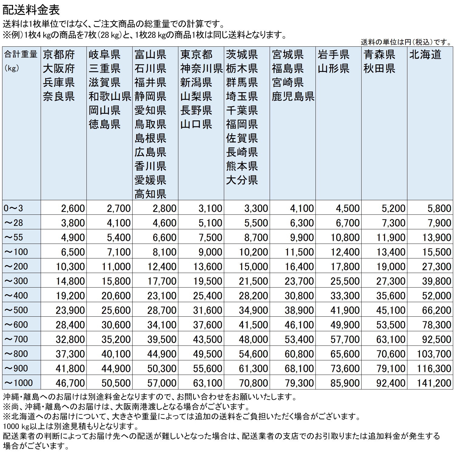 うさぎのパンチングメタル（フリー・アート・パーフォレーション