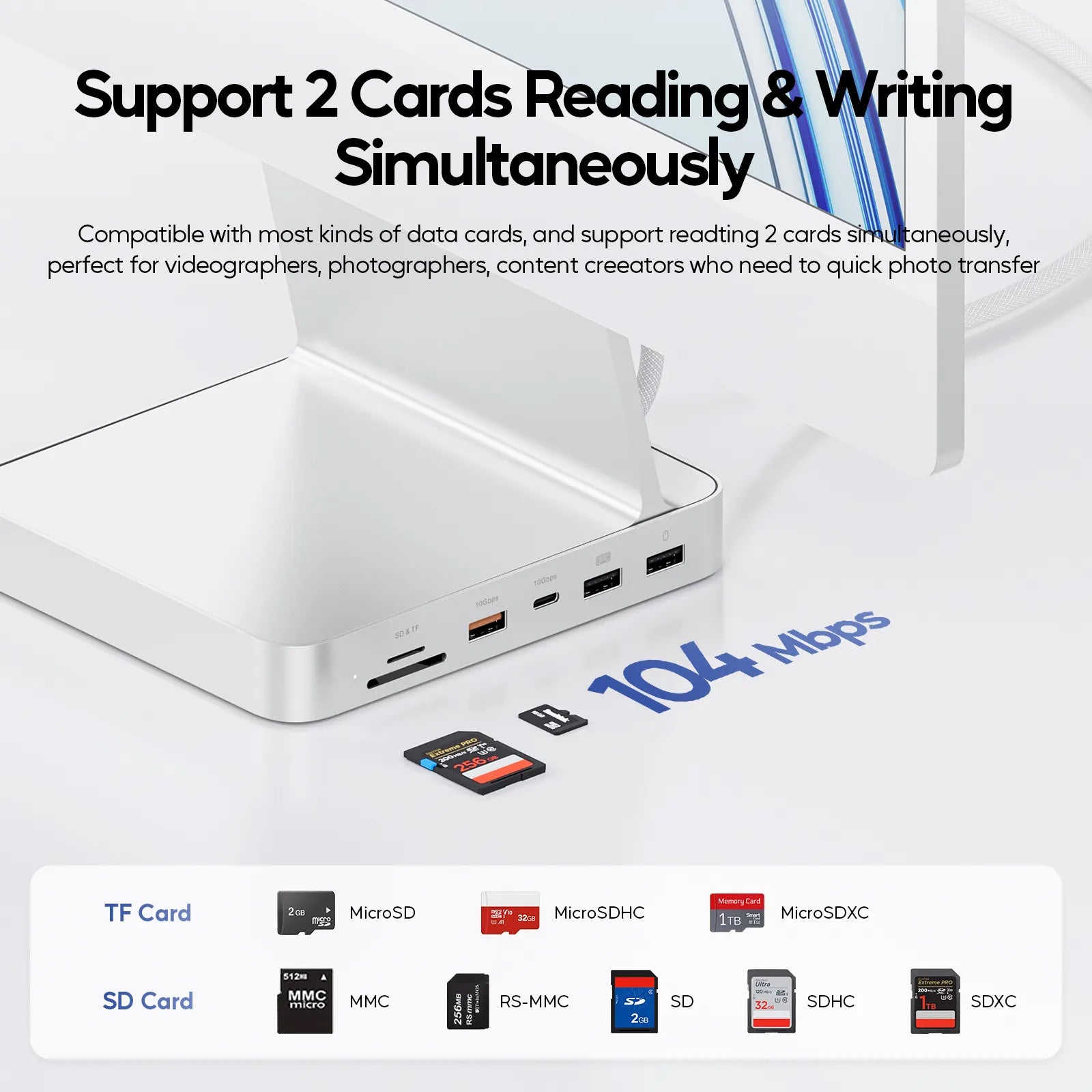 PULWTOP USB C Docking Station For iMac 24