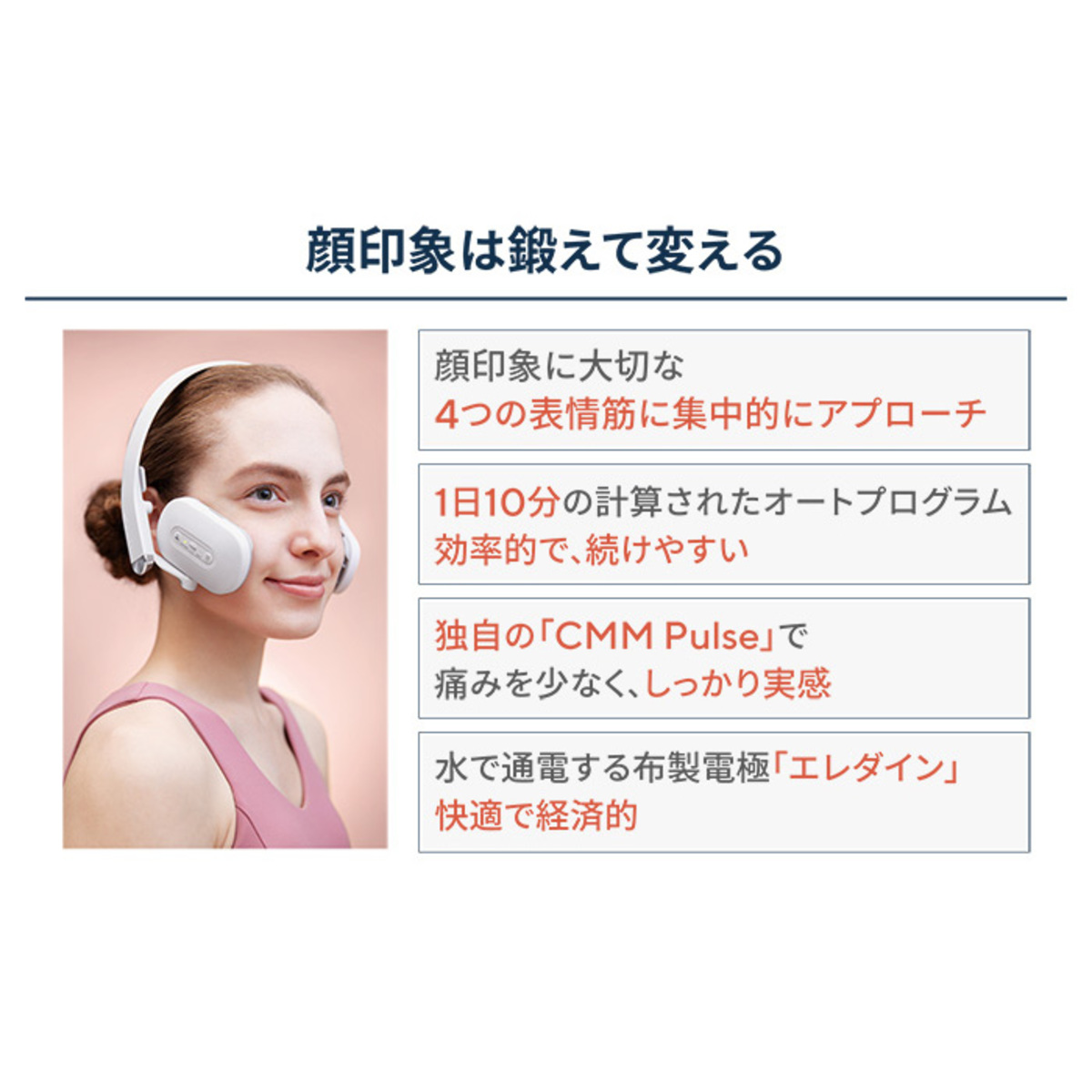 SIXPAD FacialFit[シックスパッド フェイシャルフィット] シックス