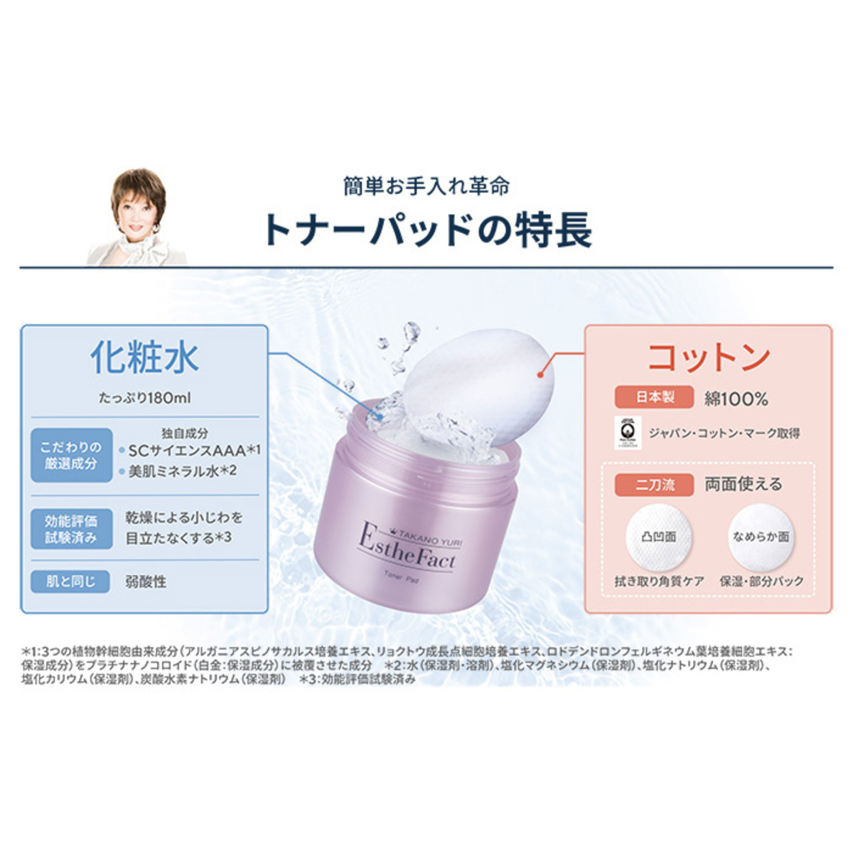 たかの友梨エステファクト トナーパッド2個セット たかの友梨エステ