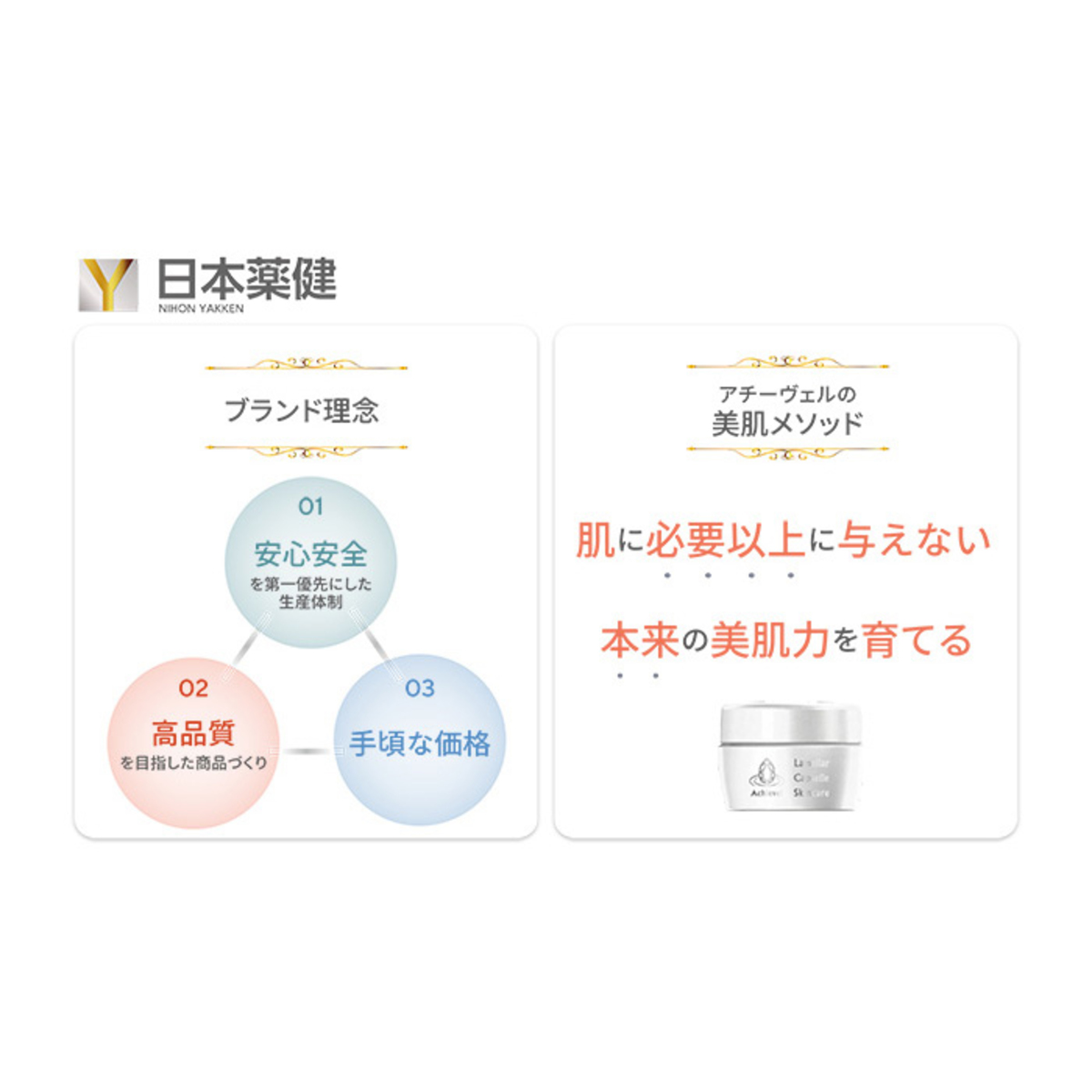 アチーヴェル ラメラカプセルスキンケア オールインワンジェル2個