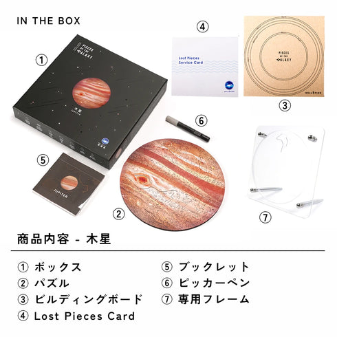 6月入庫分予約】宇宙の破片 JUPITER 木星と専用フレームセット – ご