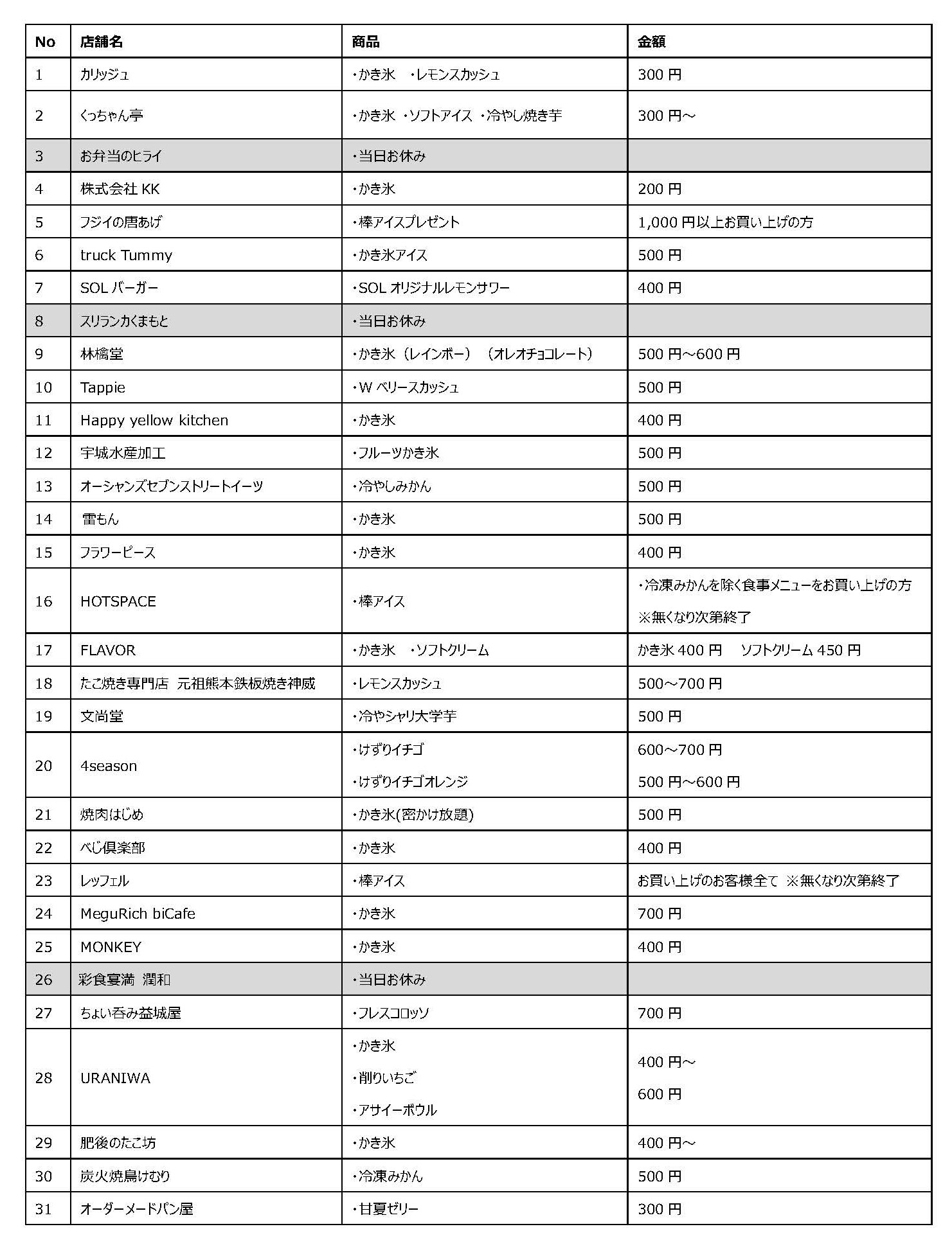 ロアッソ熊本 公式サイト｜ROASSO KUMAMOTO OFFICIAL WEBSITE