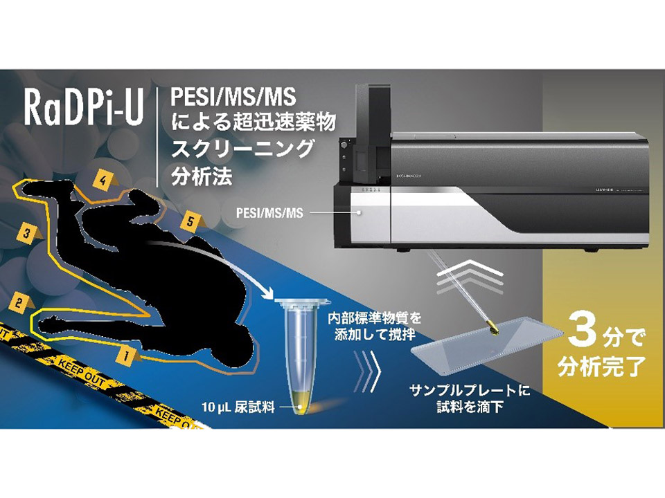 尿1滴、3分で覚醒剤など薬物40種判別 犯罪捜査を迅速に 近畿大や愛知