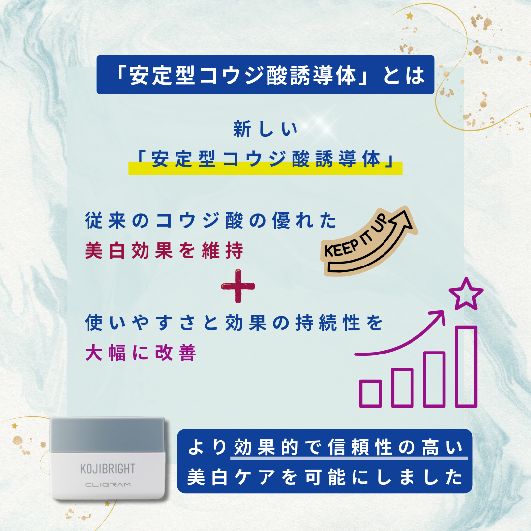 CLIGRAM KOJIBRIGHT（カリグラム コジブライト）高濃度クリーム