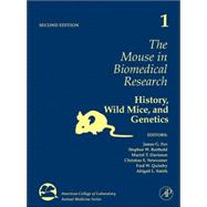 The Mouse in Biomedical Research