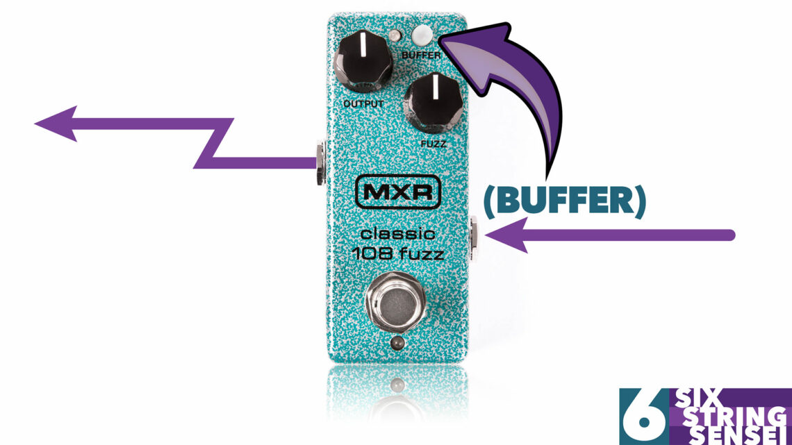 MXR Classic 108 Fuzz Mini Review - SixStringSensei
