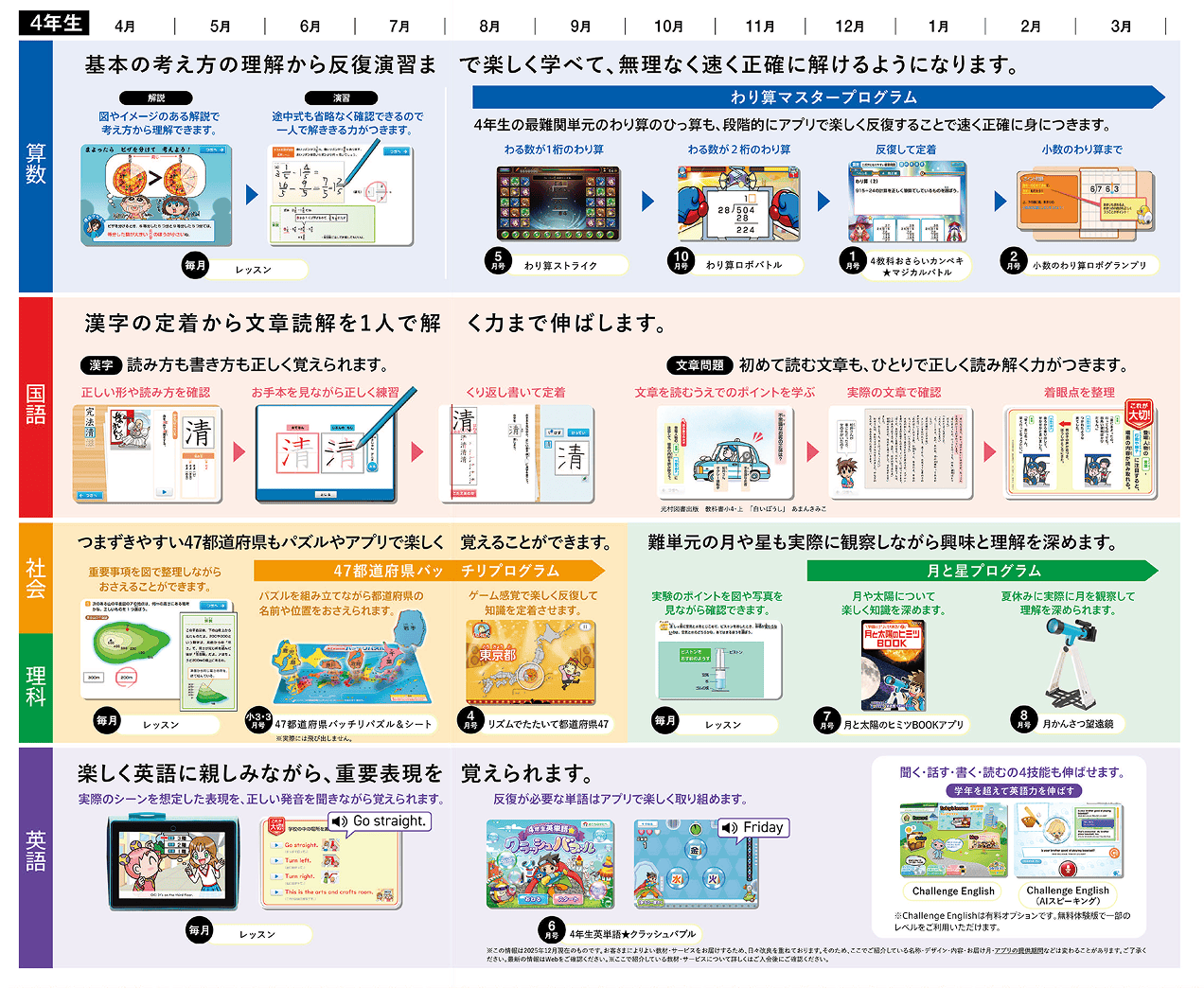 公式】進研ゼミ小学講座｜タブレットで学ぶ小学4年生向け通信教育
