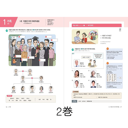 サランヘヨ 韓国語 Student's Book 日本語版 [1～4巻] | 韓国エンタメ