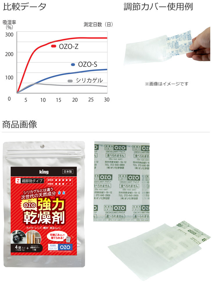 KING キング OZO-Z10(10g×4袋入) 強力乾燥剤 超即効タイプ : murauchi