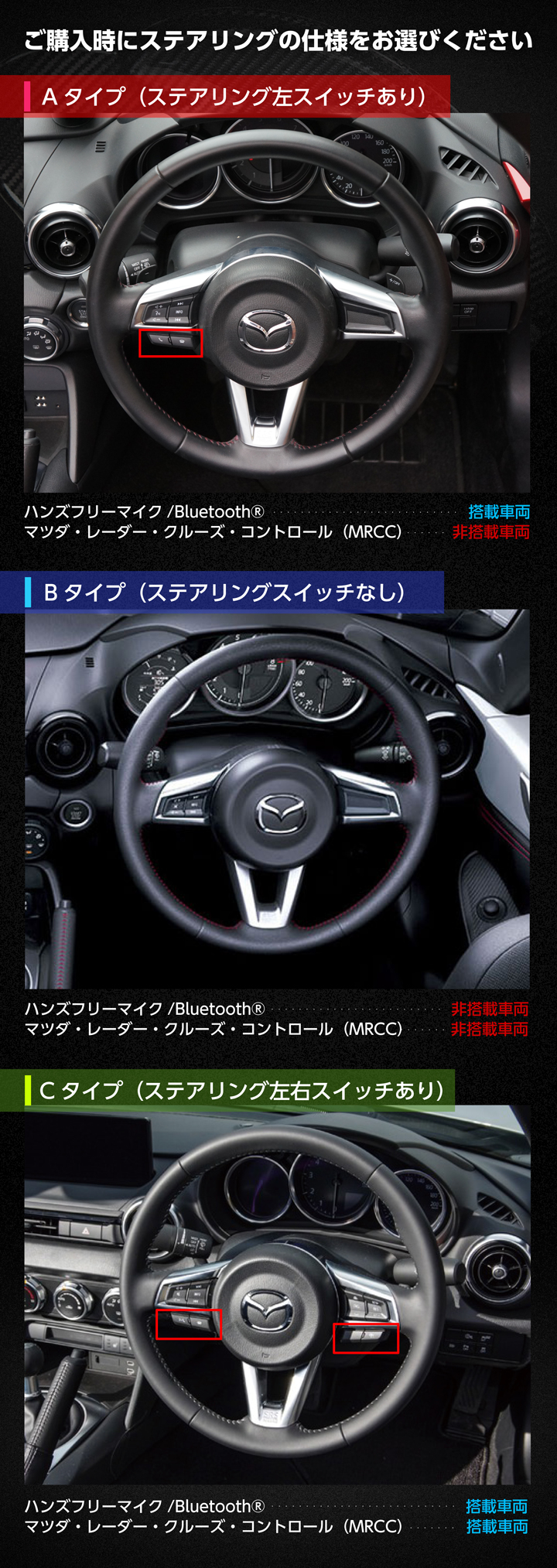 5月末入荷予定）マツダ ロードスター/RF（ND）専用ドライカーボン製