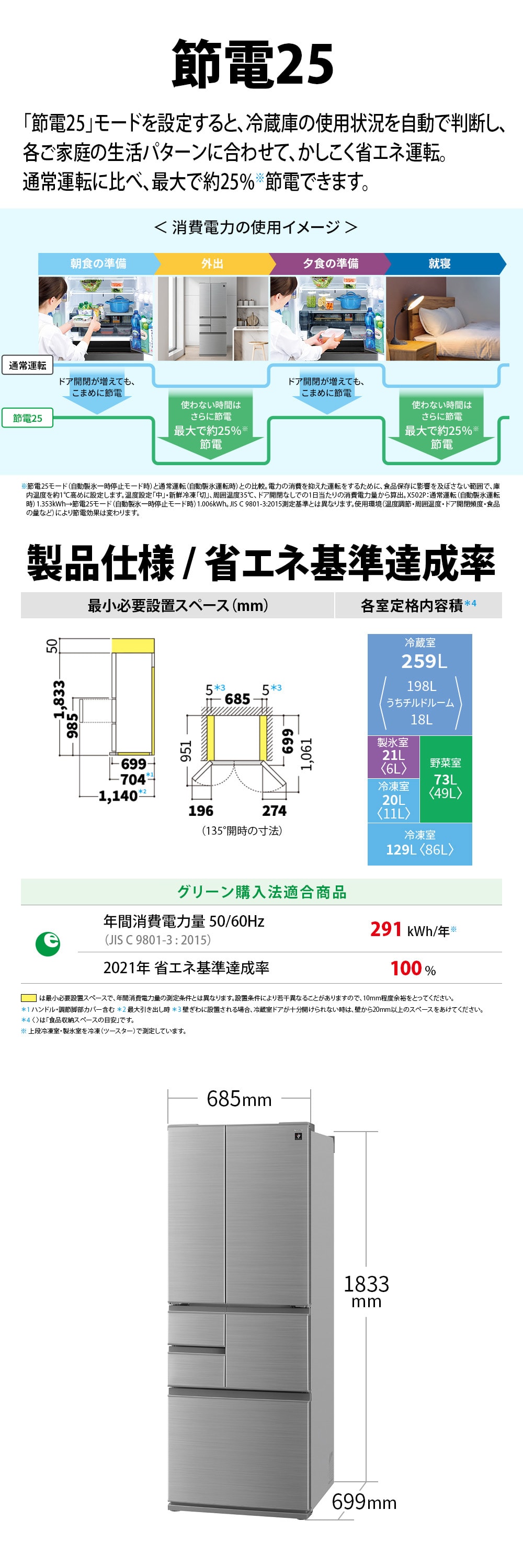SHARP（シャープ） 冷蔵庫 500L以上 二人暮らし 502L 観音開き