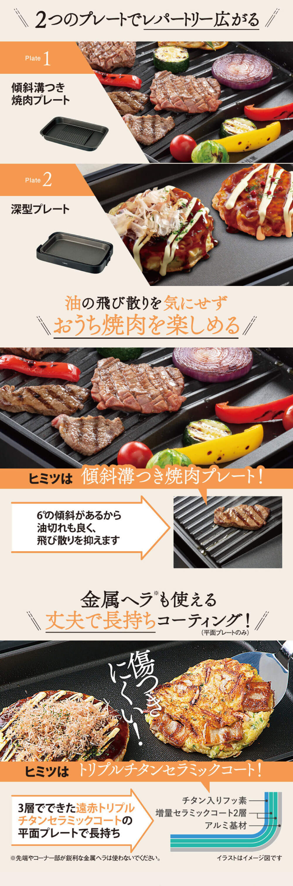 象印（ZOJIRUSHI） ホットプレート やきやき EA-KE20 ブラック : 総合