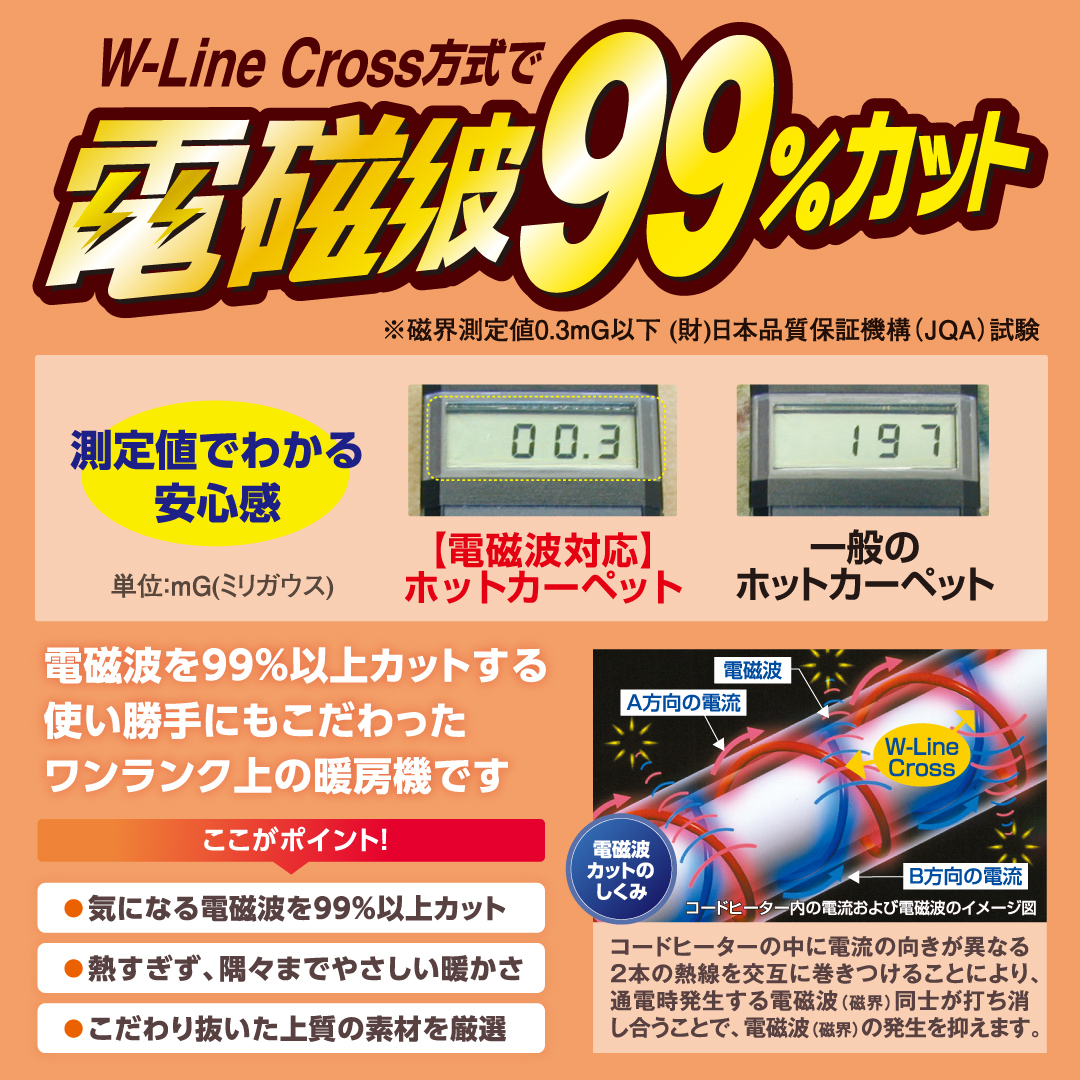ゼンケン 爆買 【2025最新モデル】ゼンケン ホットカーペット 厚め14mm