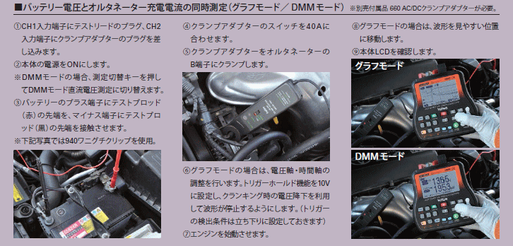 カイセ SK-2500 自動車・二輪車用オシロスコープ カイセ 伝動機ドットコム