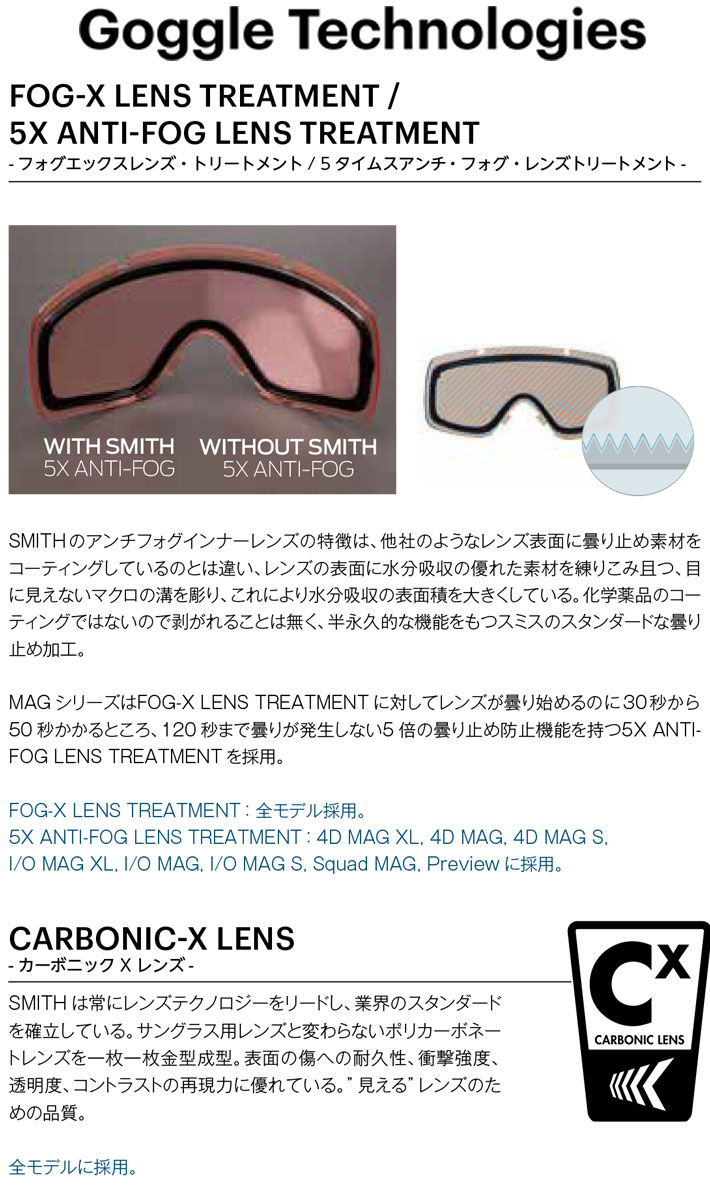 SMITH（スミス） 25-26 SMITH ゴーグル Transfer トランスファー Black