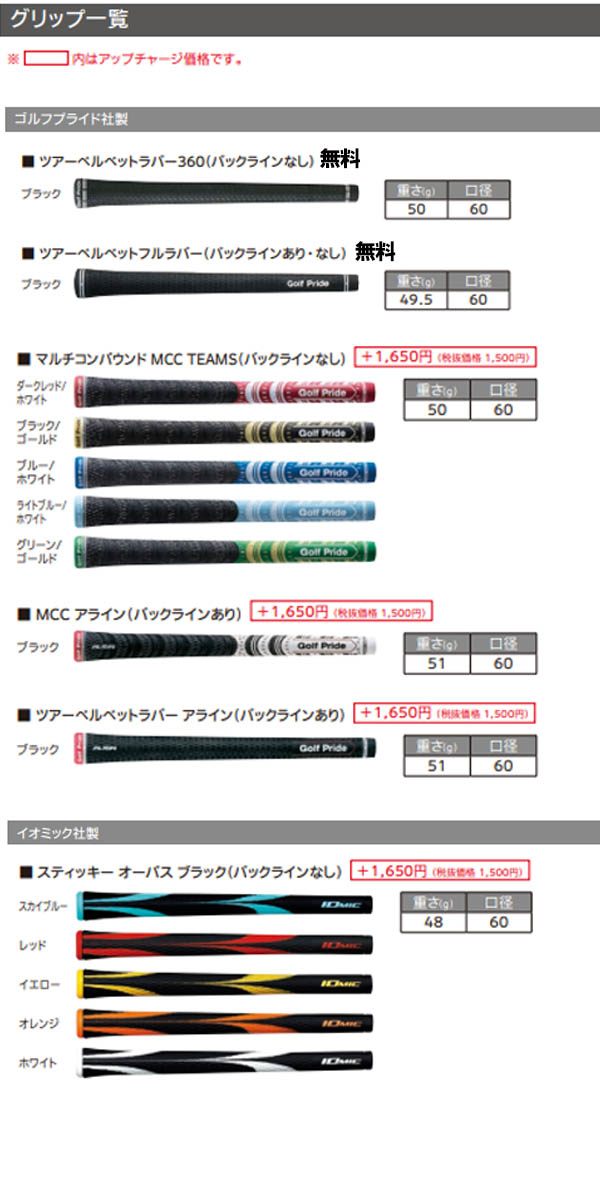 DUNLOP（ダンロップ） 【レフティ(左用)】スリクソン NEW ZXi ZXi7