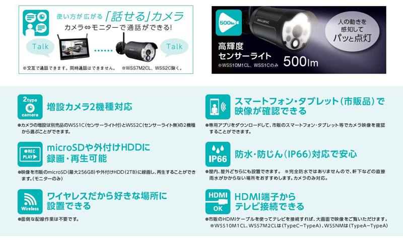 防犯カメラ ワイヤレス センサーライト 監視カメラ 家庭用 屋外 210万